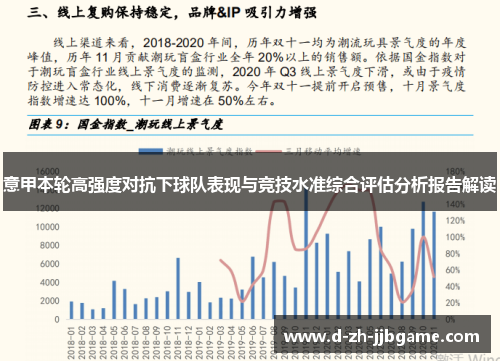 意甲本轮高强度对抗下球队表现与竞技水准综合评估分析报告解读 意甲本轮高强度对抗下球队表现与竞技水准综合评估分析报告解读
