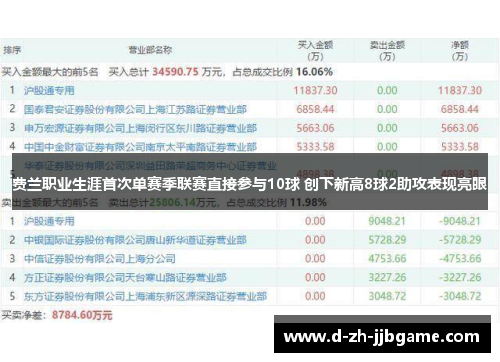 费兰职业生涯首次单赛季联赛直接参与10球 创下新高8球2助攻表现亮眼