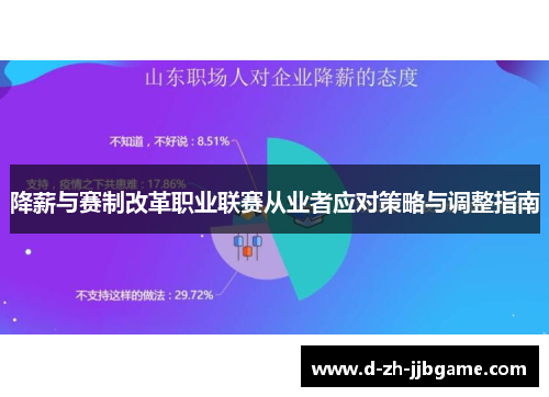 降薪与赛制改革职业联赛从业者应对策略与调整指南