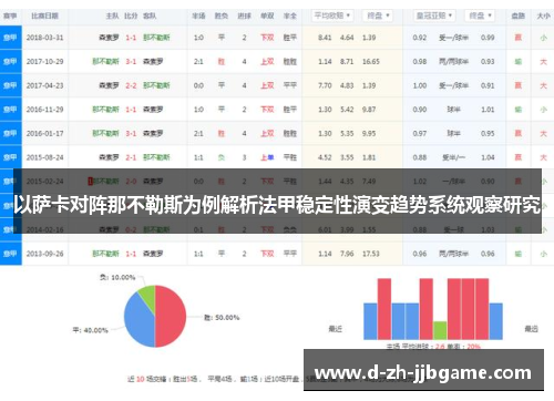 以萨卡对阵那不勒斯为例解析法甲稳定性演变趋势系统观察研究
